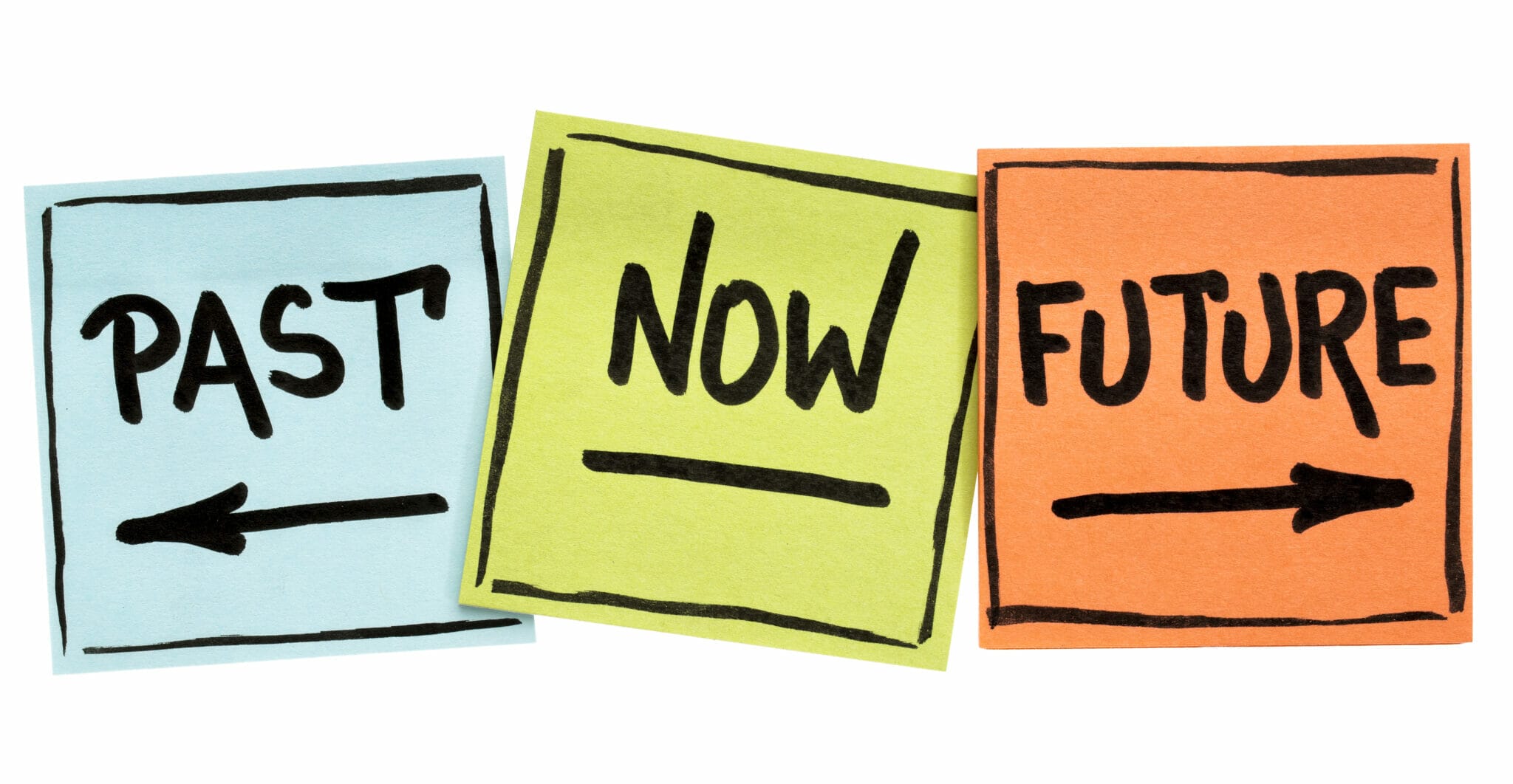 3 つの紙には、中国の過去、現在、そして未来が描かれています。