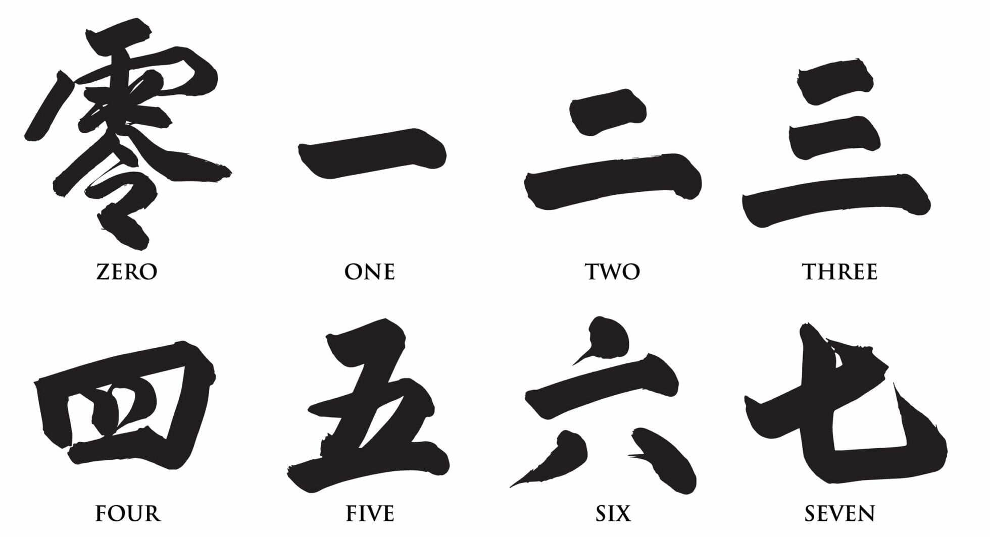 中国日本の書道、数字の 0、1、2、3、4。