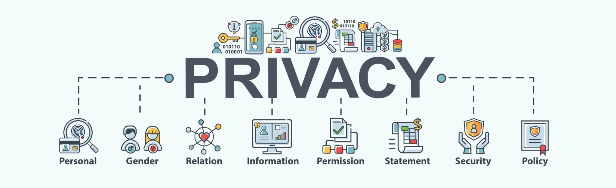 中国では「プライバシー」という言葉が白い背景に表示されます。