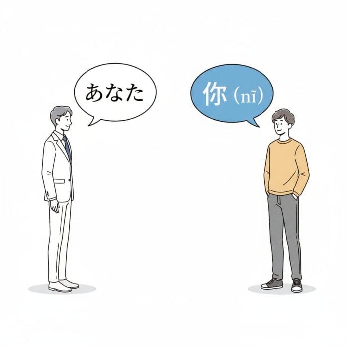 言葉のニュアンスの違いを示すコンセプトアート